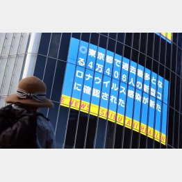 驚愕の初の4万人越え…（Ｃ）日刊ゲンダイ