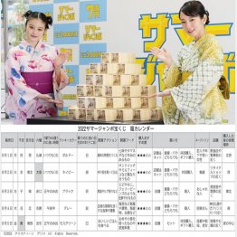 夢の億万長者へ（Ｃ）共同通信社