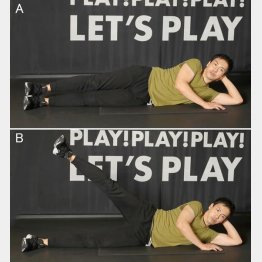 写真A→写真B（Ｃ）日刊ゲンダイ