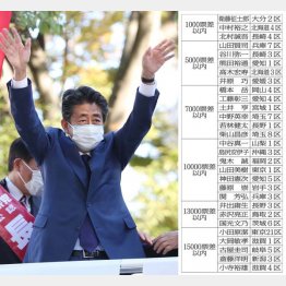 胴元もいなくなり…（Ｃ）日刊ゲンダイ