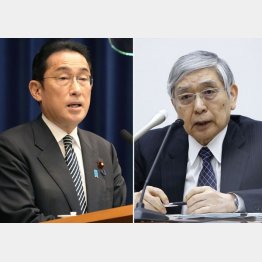 独歩安の円に何もしない、出来ない岸田黒田コンビ（Ｃ）共同通信社