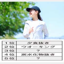 自分に合った方法でコツコツと（Ｃ）日刊ゲンダイ