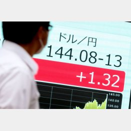 円安是正に取り組む気があるのか（Ｃ）日刊ゲンダイ
