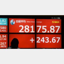 このところ市場は乱高下（Ｃ）日刊ゲンダイ