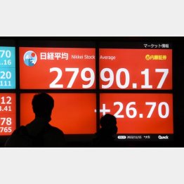 2万8000円前後で推移（Ｃ）日刊ゲンダイ