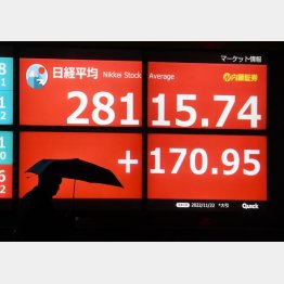 相場に「理外の理」あり（Ｃ）日刊ゲンダイ