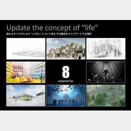 「いのちの輝きプロジェクト」のイメージ図（万博協会の資料から）