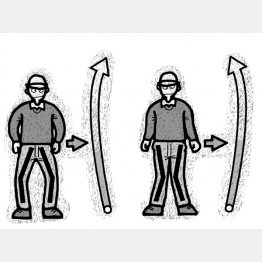 イラスト・渡辺隆司