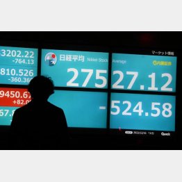株価下落は来年本格化するのか（Ｃ）日刊ゲンダイ