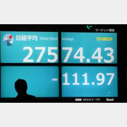 米国市場の影響を受ける（Ｃ）日刊ゲンダイ