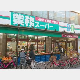 FCが中心（Ｃ）日刊ゲンダイ