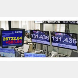 ハシャイでいるのは市場だけ…（Ｃ）共同通信社