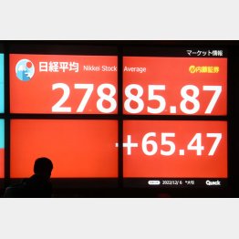 株式が買いやすくなる？（Ｃ）日刊ゲンダイ