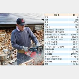 坂本芳博さん（Ｃ）日刊ゲンダイ