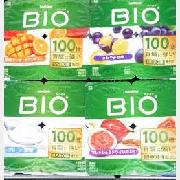 提携は解消（ダノンのヨーグルト）／（Ｃ）日刊ゲンダイ