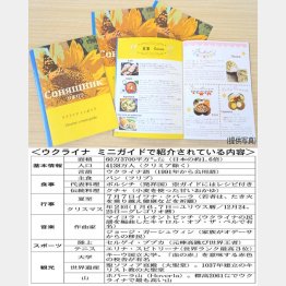 完成したウクライナガイド（Ｃ）日刊ゲンダイ