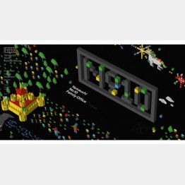 （Yamauchi-No.10 Family Office公式HP）