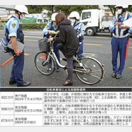 警視庁が報道陣に公開した自転車利用者への指導の様子（Ｃ）共同通信社