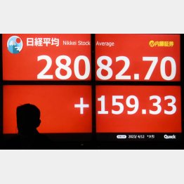 取引時間は30分延長へ（Ｃ）日刊ゲンダイ