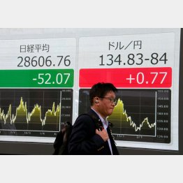 プロでも間違えるのが相場です（Ｃ）日刊ゲンダイ