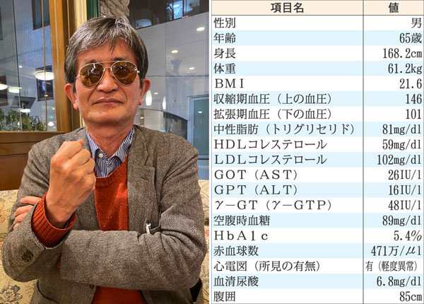 フリージャーナリスト・横田一さん 元テニスボーイ&60歳からはジム通い「まさか自分が高血圧症とは…」|日刊ゲンダイDIGITAL