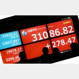 日経平均株価が８日連続続伸でも…（Ｃ）日刊ゲンダイ