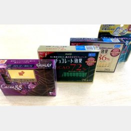 カカオ成分70％以上がオススメ（Ｃ）日刊ゲンダイ