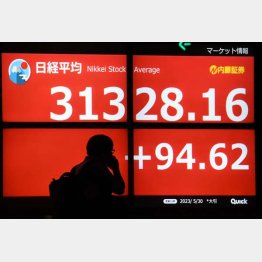 （Ｃ）日刊ゲンダイ