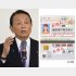 「必要ねぇもん」と言いたい放題（自民党の麻生太郎副総裁）／（Ｃ）日刊ゲンダイ