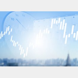 自然界には周期がある