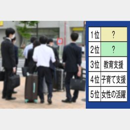 「僕らは考えている」／（Ｃ）日刊ゲンダイ