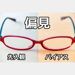 深い思考が大事