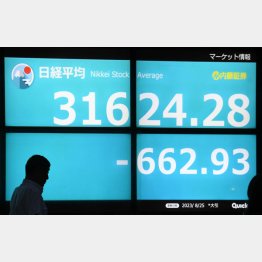 売りではなく買いポジションで（Ｃ）日刊ゲンダイ