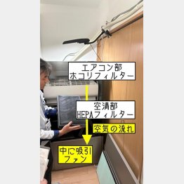 パナソニックの業務用エアコンシステム（提供／筆者）