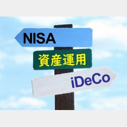 高齢者に長期投資は…