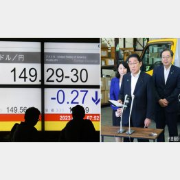 円の価値は国の価値、円安は歯止めナシ（運送会社視察する岸田首相ら＝右）／（Ｃ）日刊ゲンダイ