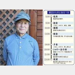 渡辺さんは子どもの頃からの読書好き（提供写真）