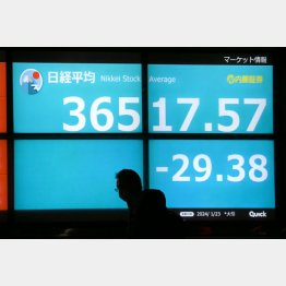 （Ｃ）日刊ゲンダイ