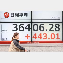 （Ｃ）日刊ゲンダイ