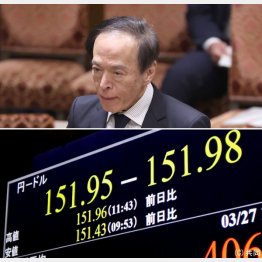 バブル経済後期以来の円安水準（上は、日銀の植田和男総裁）／（Ｃ）日刊ゲンダイ