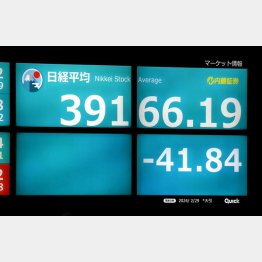 （Ｃ）日刊ゲンダイ