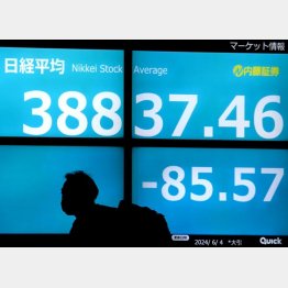 （Ｃ）日刊ゲンダイ