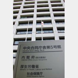 厚生労働省（Ｃ）日刊ゲンダイ