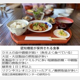 さまざまなものをバランスよく（Ｃ）日刊ゲンダイ