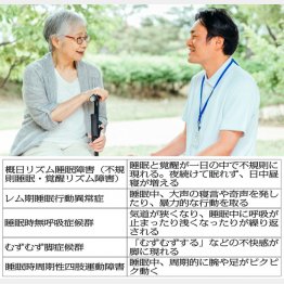 太陽の光を浴びたり、日中の活動量を増やしたり…（Ｃ）日刊ゲンダイ