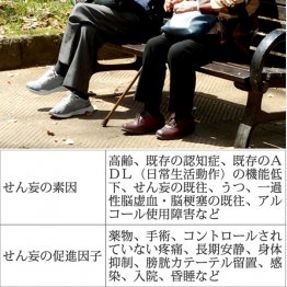 せん妄の促進因子を除去し認知機能低下を予防