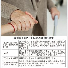 大原則は「嘘をつかない」（Ｃ）日刊ゲンダイ