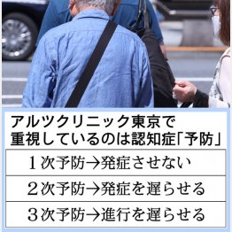 患者さんが最優先（Ｃ）日刊ゲンダイ