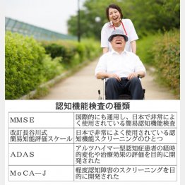 本人の精神状態が大事（Ｃ）日刊ゲンダイ