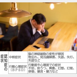 若年性では広い範囲でダメージが…